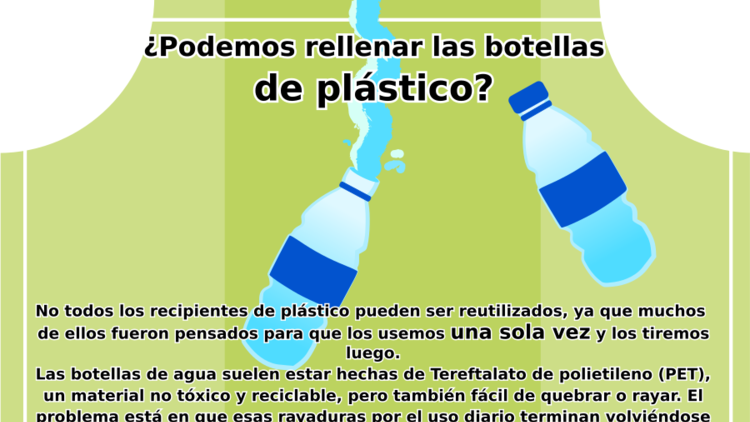 Reutilizar botellas