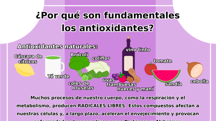 Antioxidantes